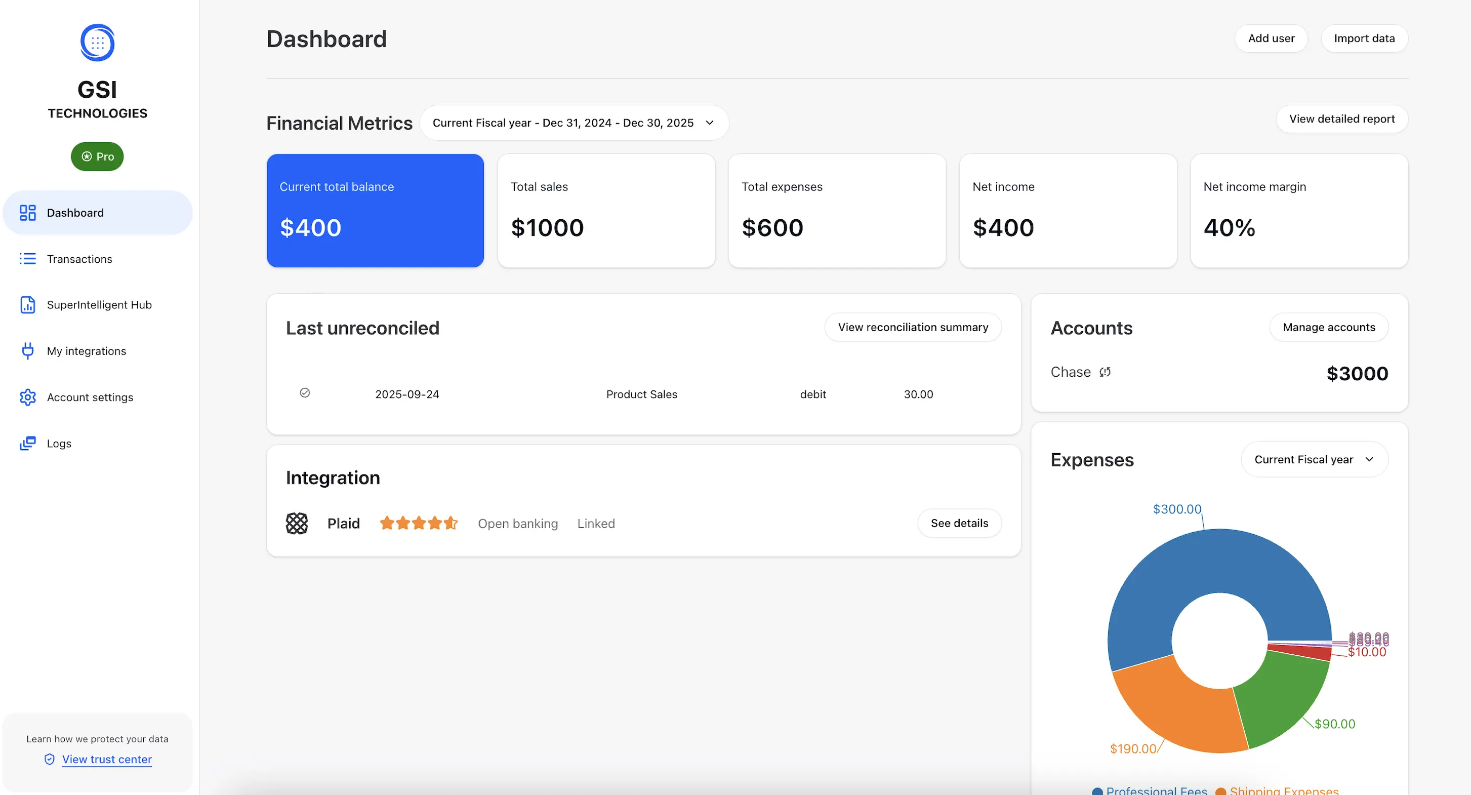 Advanced Analytics & Visualization