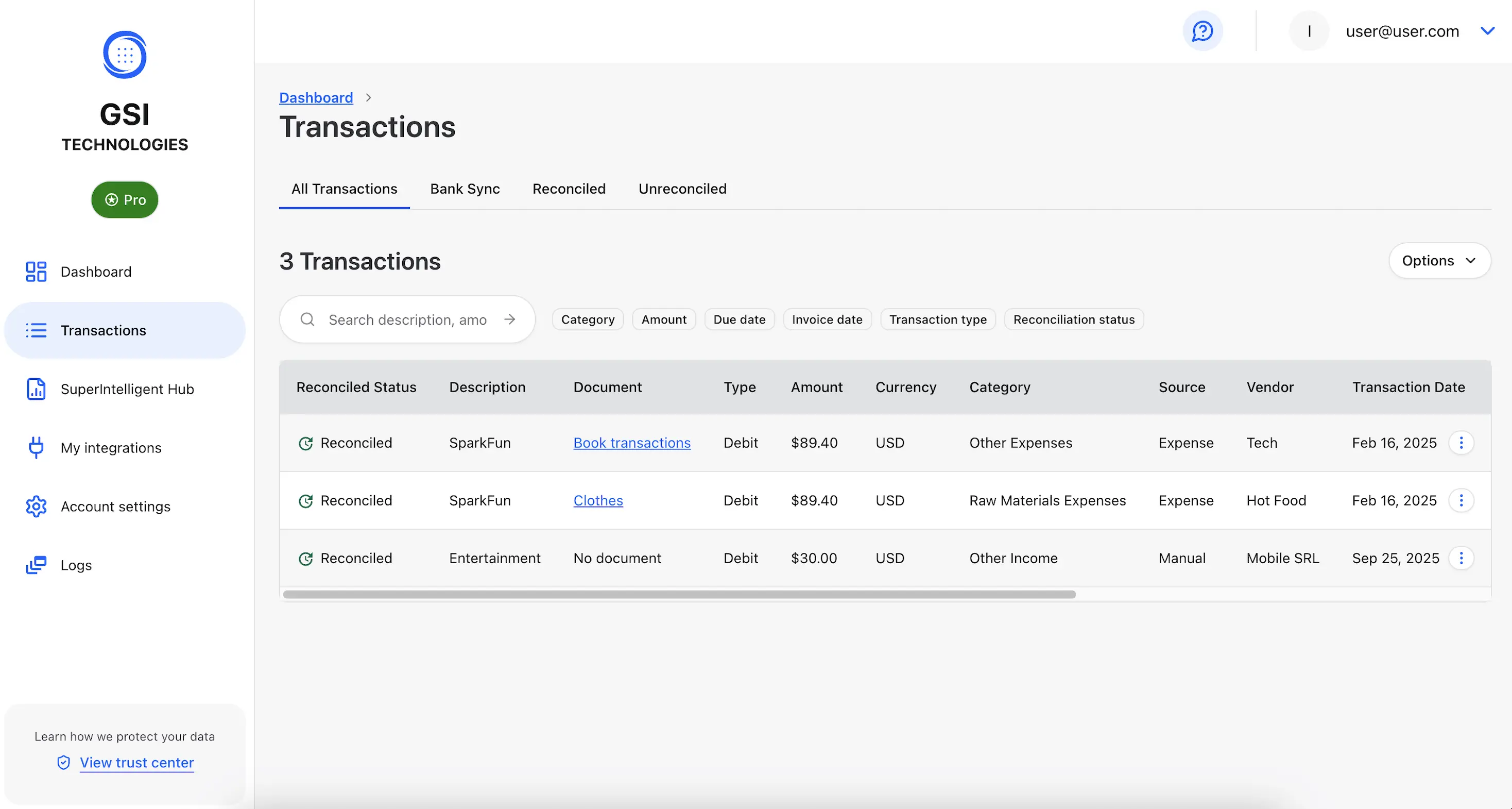 Comprehensive Financial Reporting